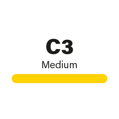 Meka_corrosivity_categories_C3