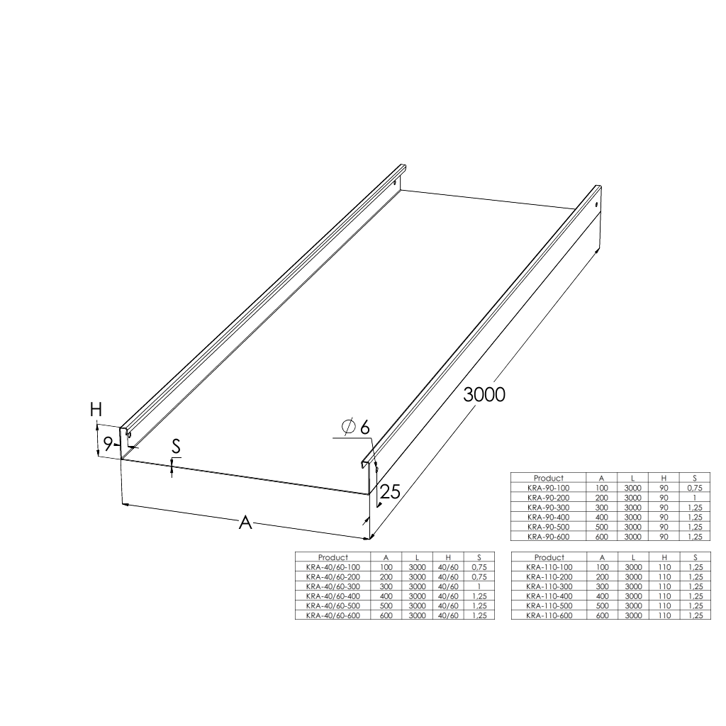 KRA-90-200 L=3000 PG - Image 2