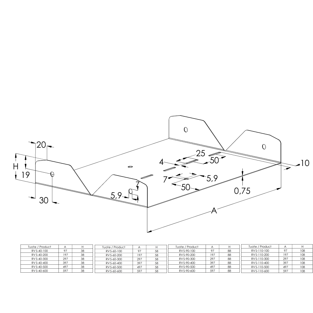 RVS-90-200 PG - Image 2